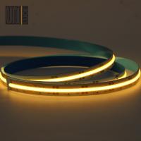 LED STRIP G480-24-8